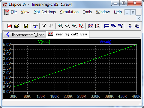 linear-reg-cnt2_1-raw