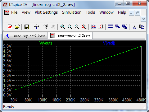 linear-reg-cnt2_2-raw